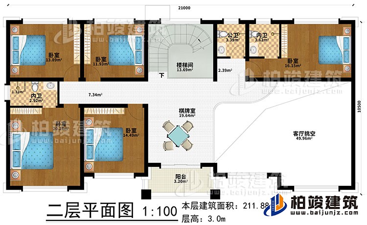 二层：棋牌室、楼梯间、5卧室、2内卫、公卫、客厅挑空、阳台