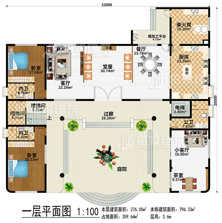 一层：过廊、庭院、堂屋、神龛、客厅、餐厅、厨房、柴火房、粗加工平台、电梯、楼梯间、储物间、小客厅、茶室、2卧室、2内卫、公卫