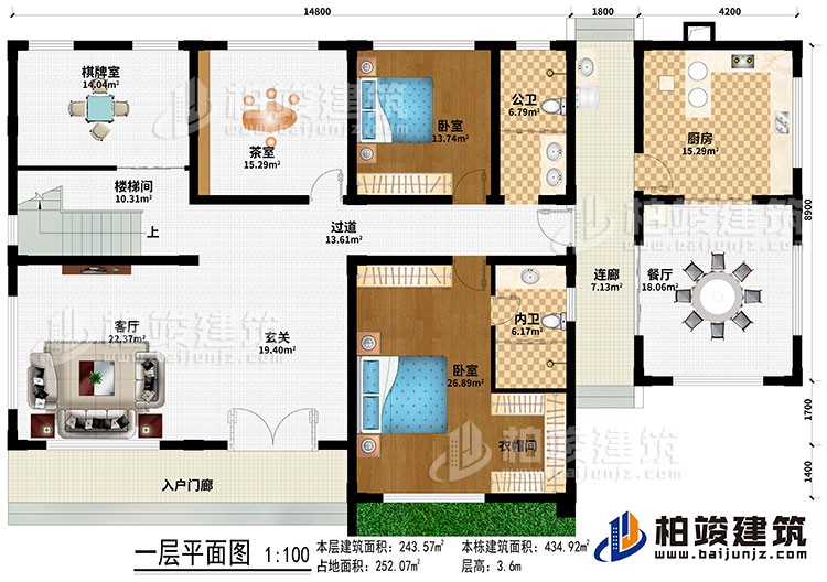 一层：入户门廊、客厅、玄关、楼梯间、过道、棋牌室、茶室、餐厅、厨房、2卧室、衣帽间、公卫、内卫、连廊